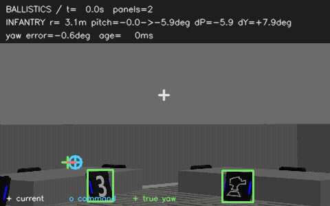 Robot camera simulation correcting its aim toward a detected armor plate
